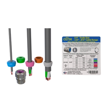American Fittings  AMF CG75K