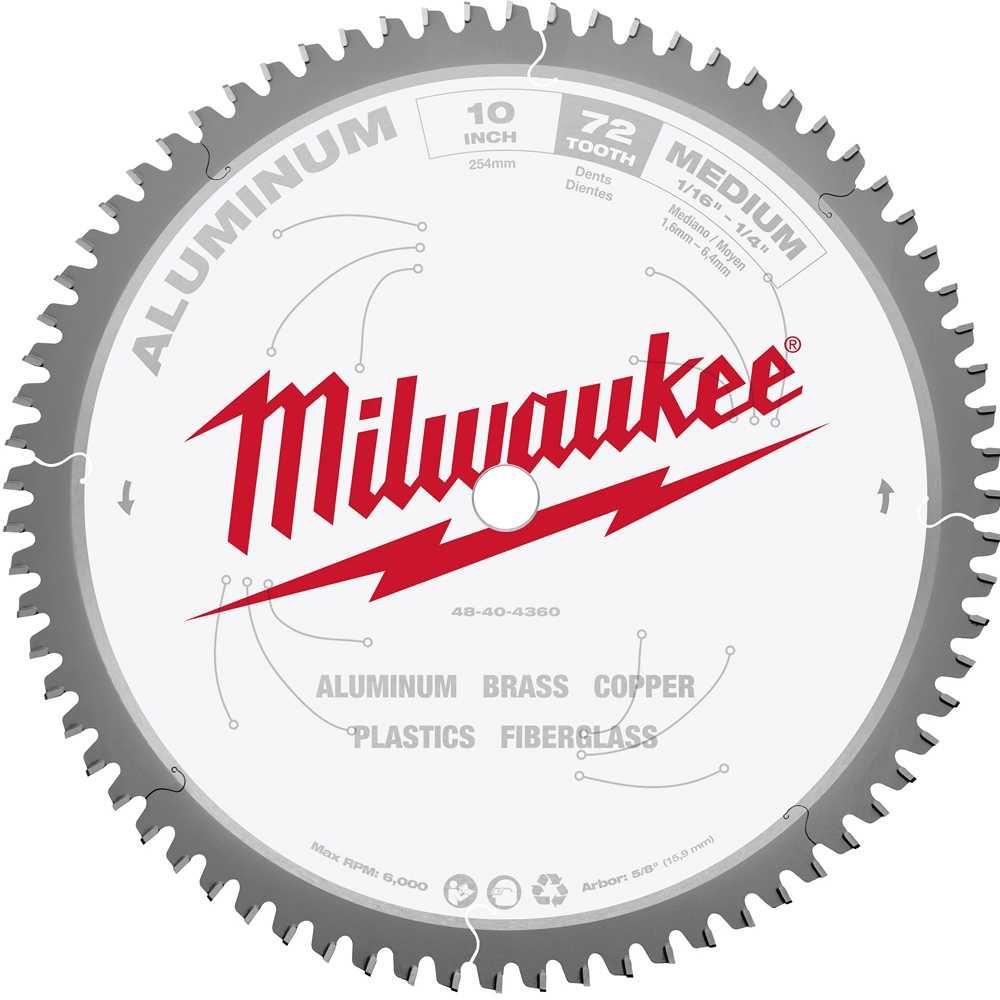 Milwaukee 