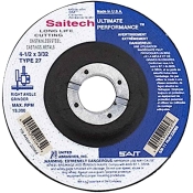 United Abrasives 