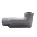 Appleton  APP LB37