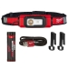 Milwaukee  MLW 2116-21