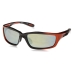 Radians  RAD 2812