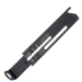 Senco  SEN FC0822