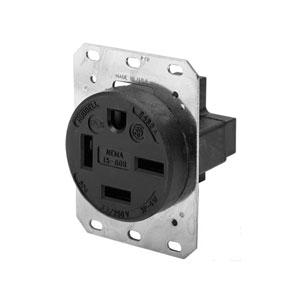 Straight Blade Receptacles