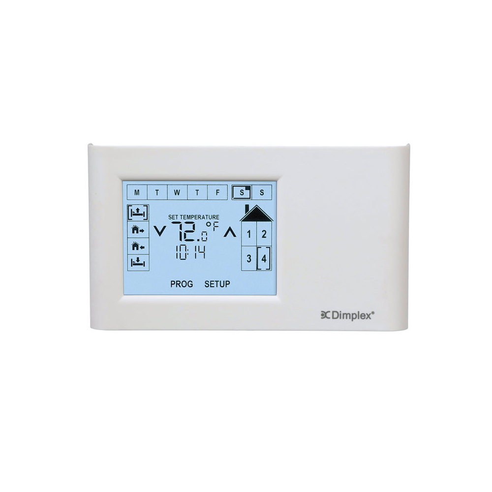 Multi Zone Temperature Controller stickhealthcare.co.uk